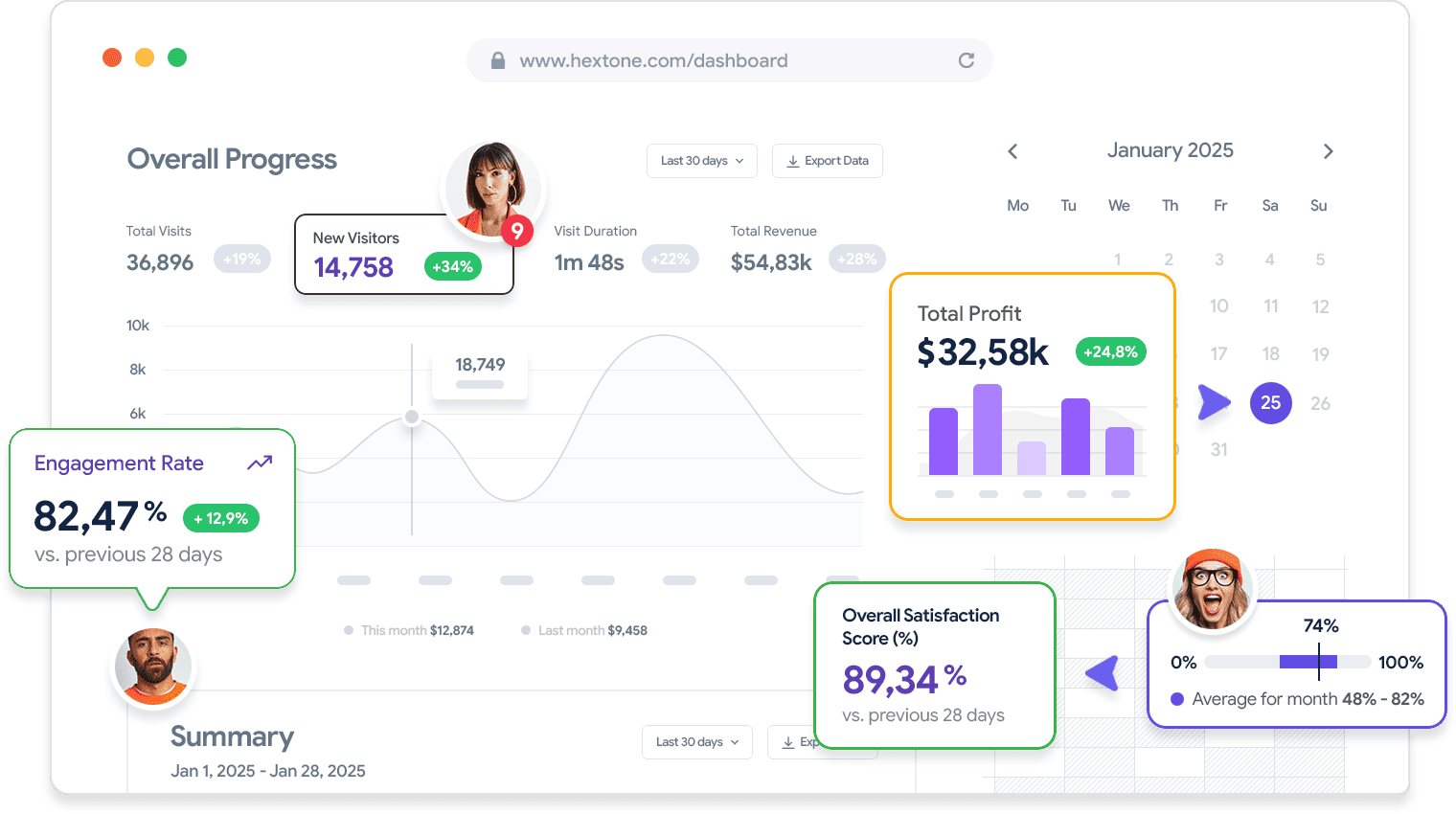 Save your time and effort with Formex - 问鼎娱乐官网